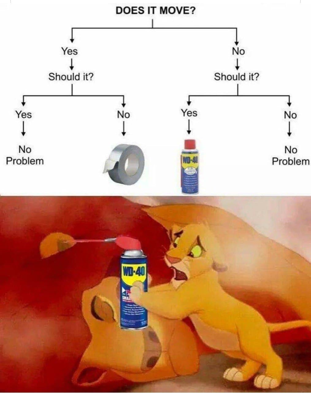 Meme (3)
